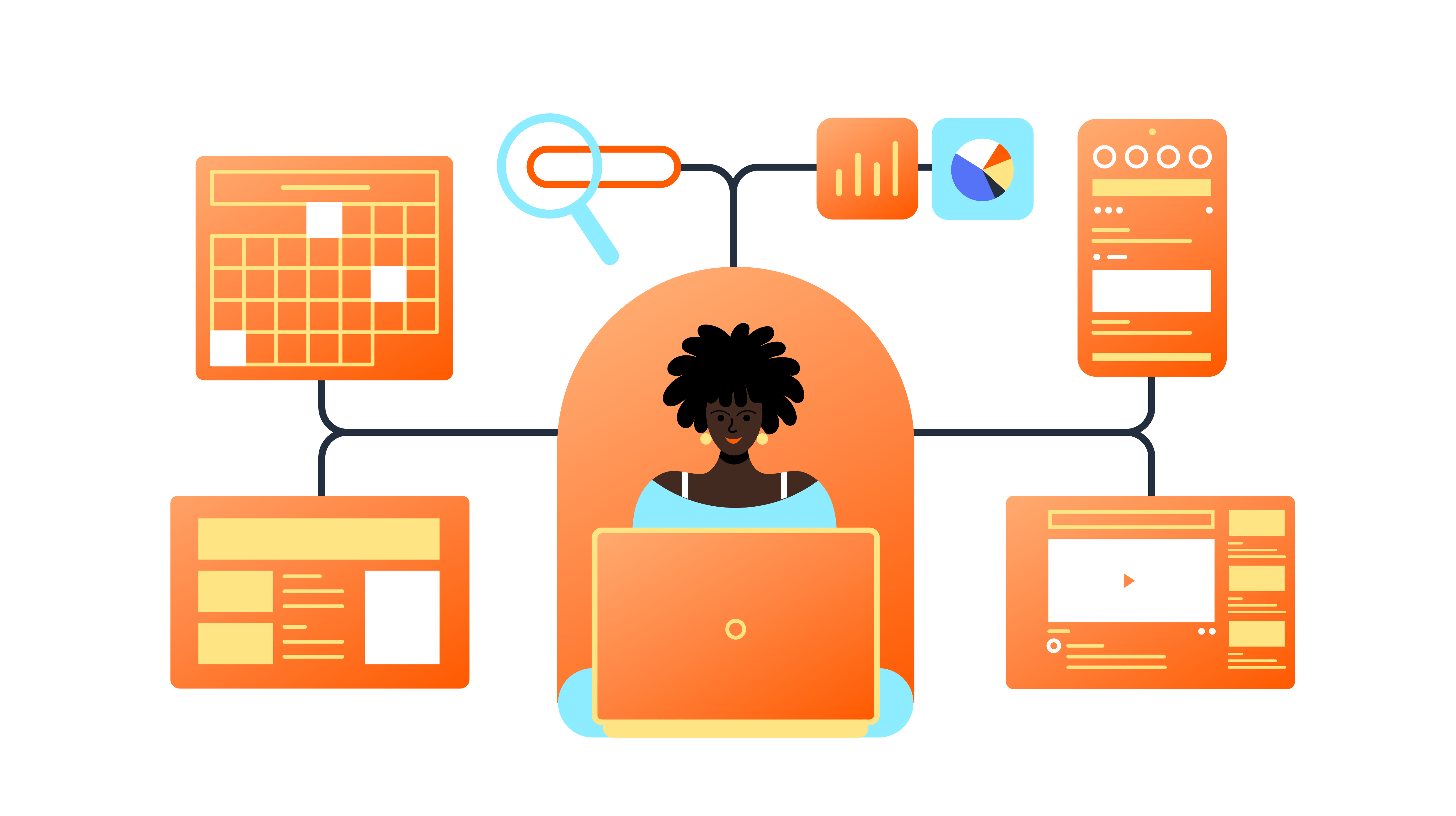 Amazon Attribution：如何跟踪和优化你的亚马逊站外流量广告活动