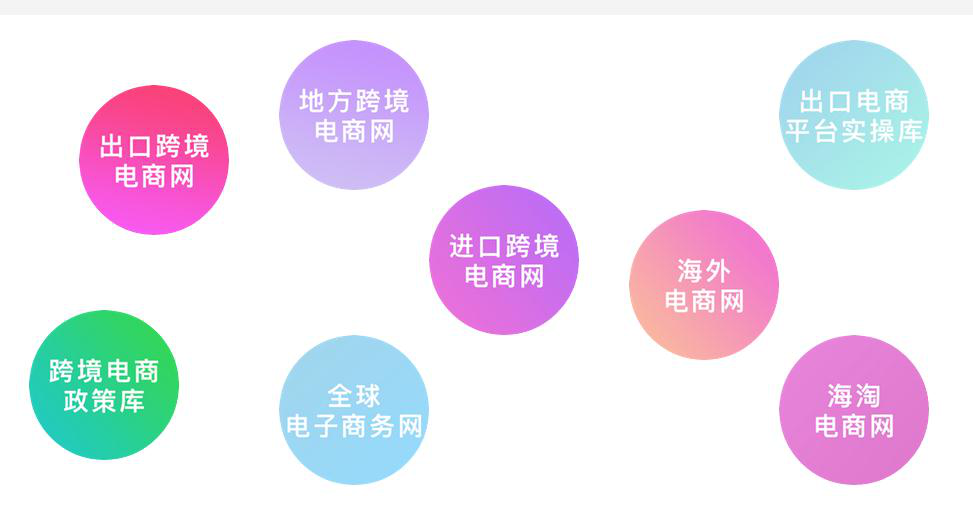 跨境电商出口报关流程以及相关注意事项
