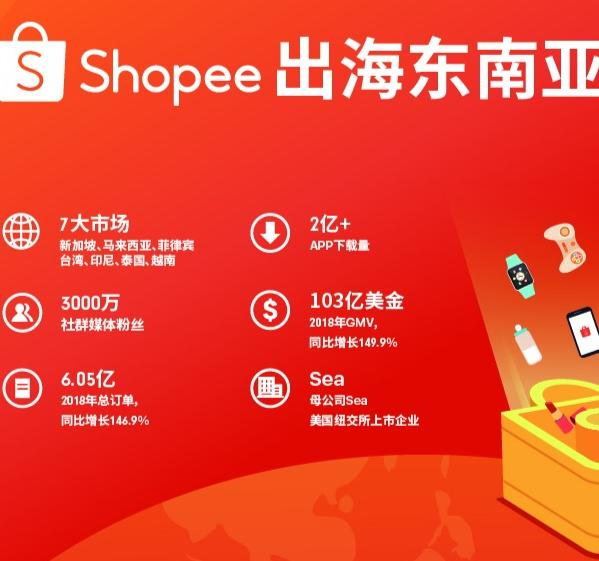 Shopee入驻类目有哪些呢