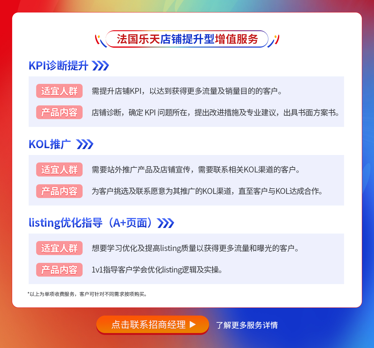 法国乐天【店铺提升型】增值服务