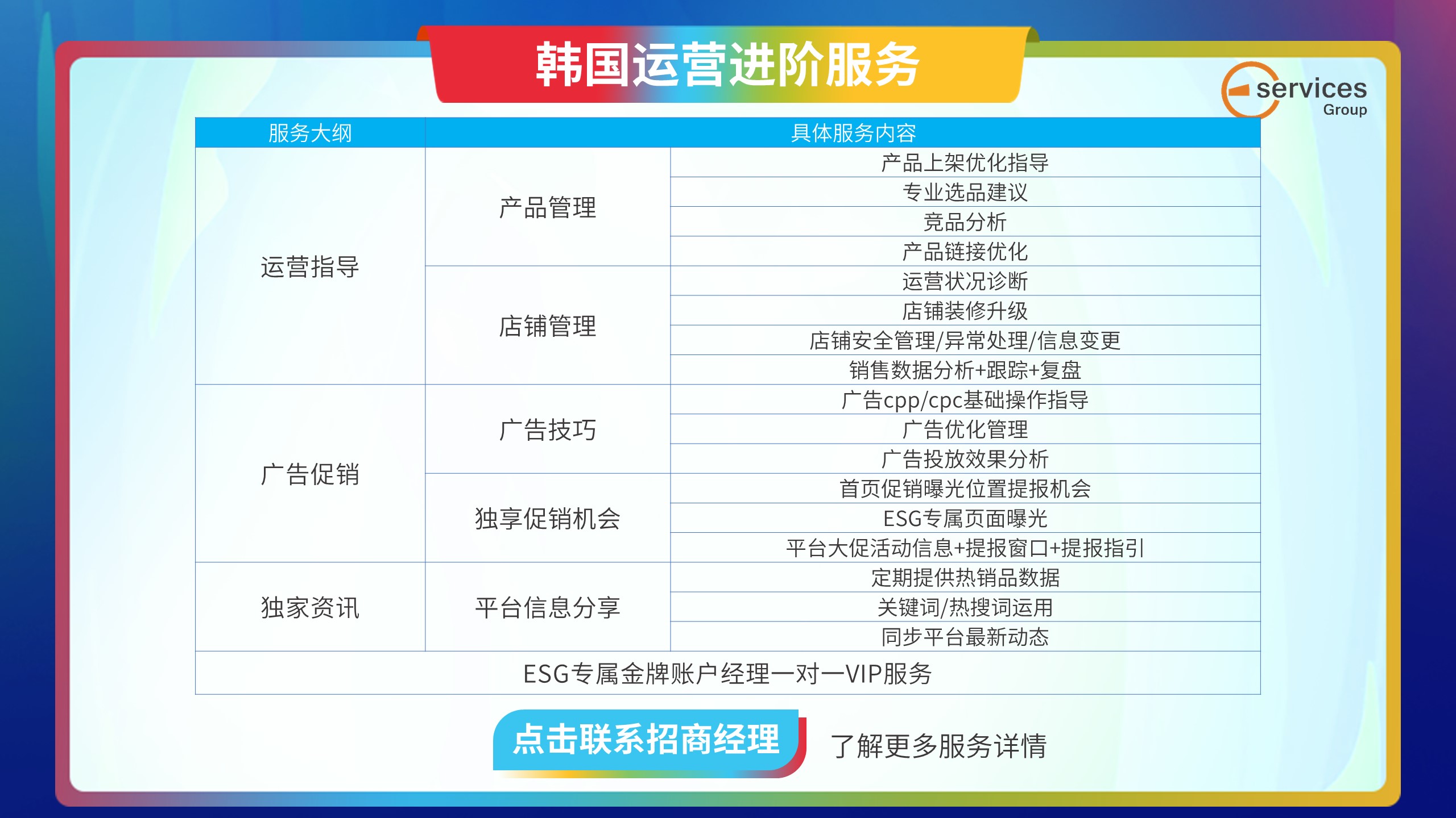 韩国运营进阶服务