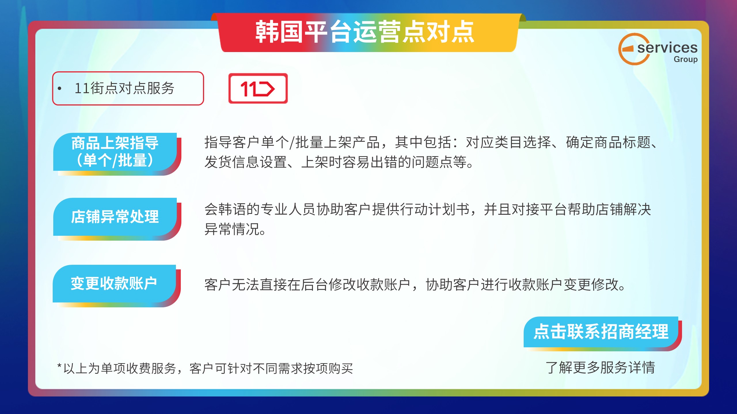 韩国平台运营点对点（11街）