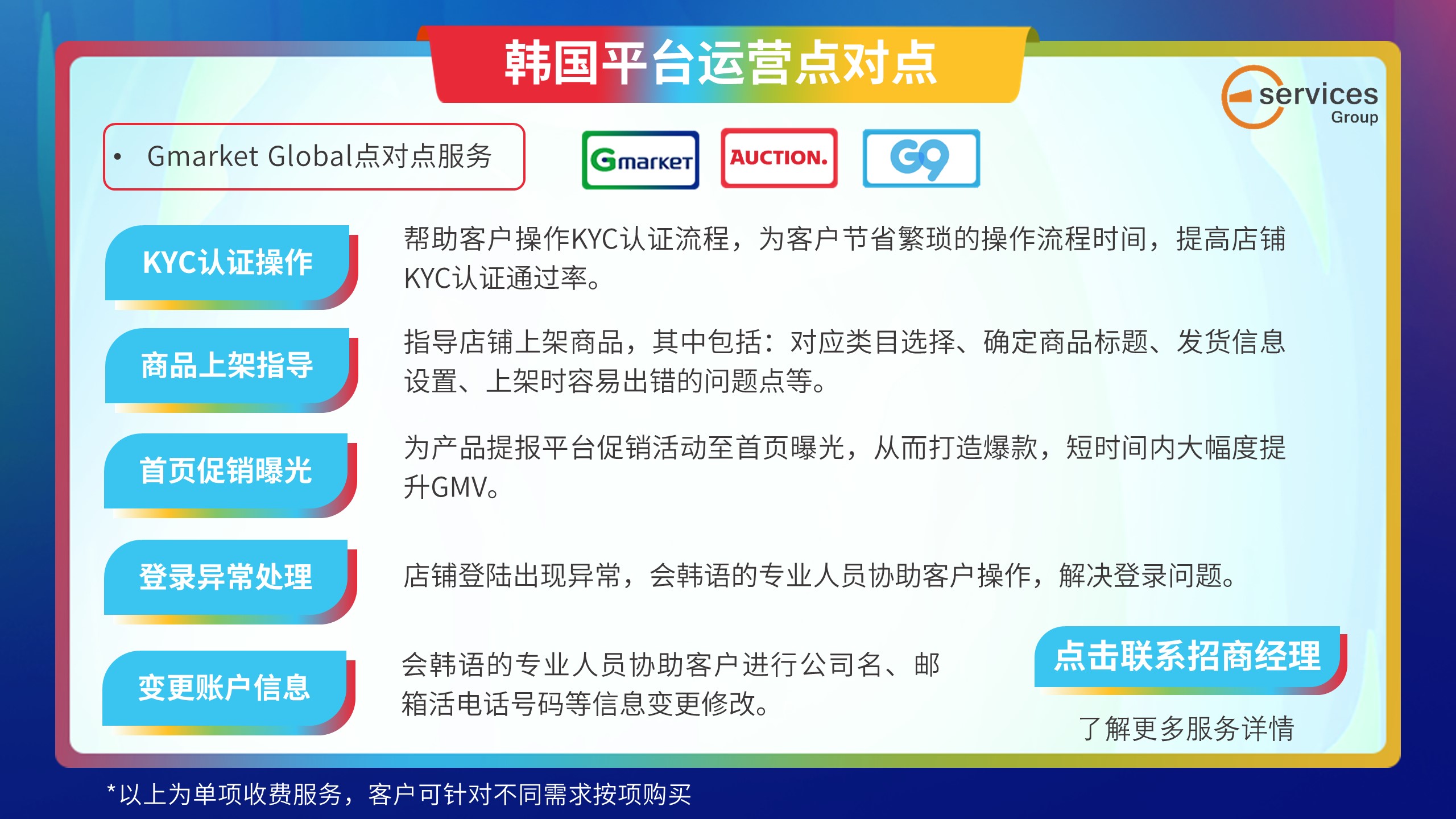 韩国平台运营点对点（Gmarket Global）