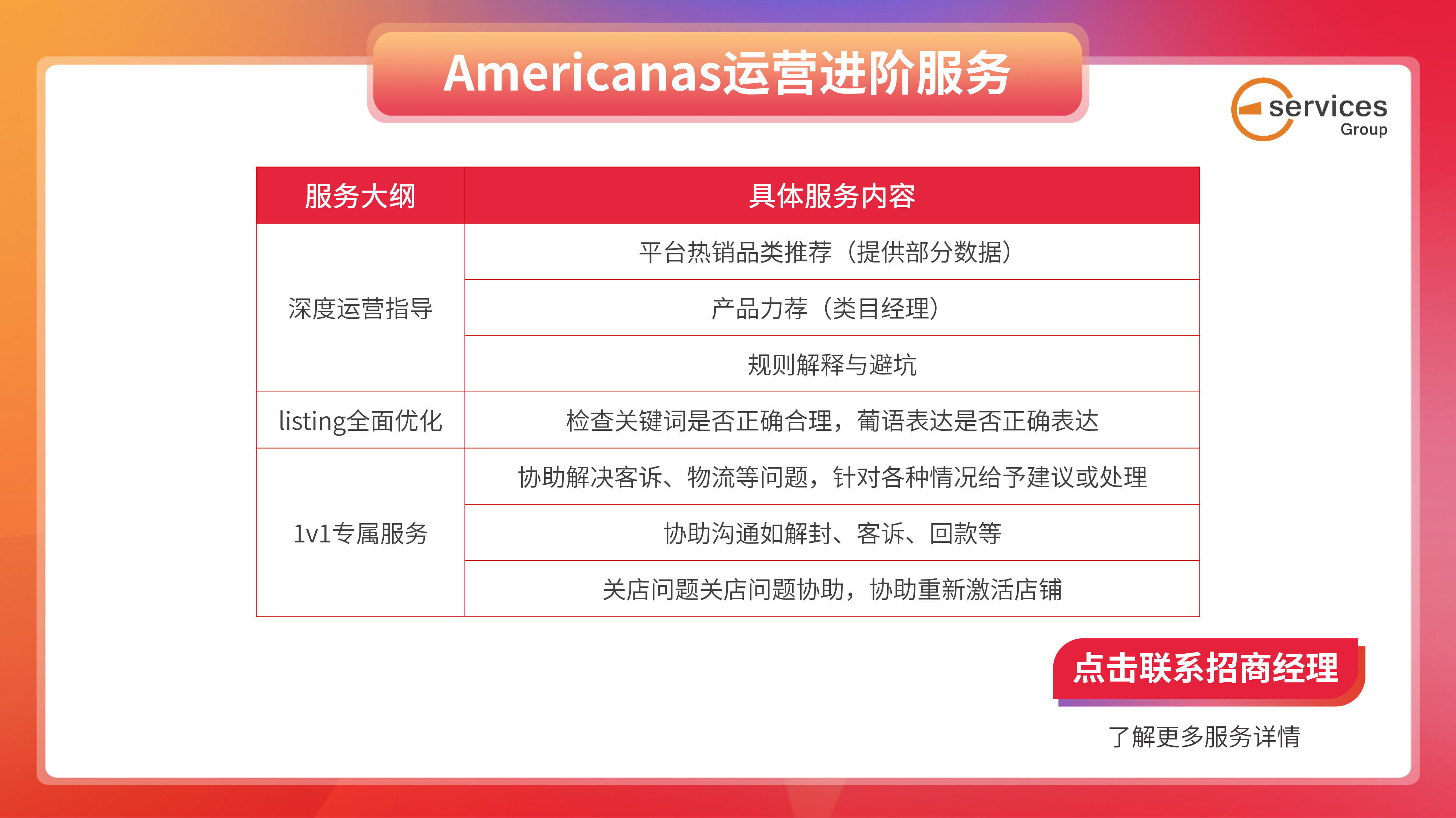 Americanas运营进阶服务