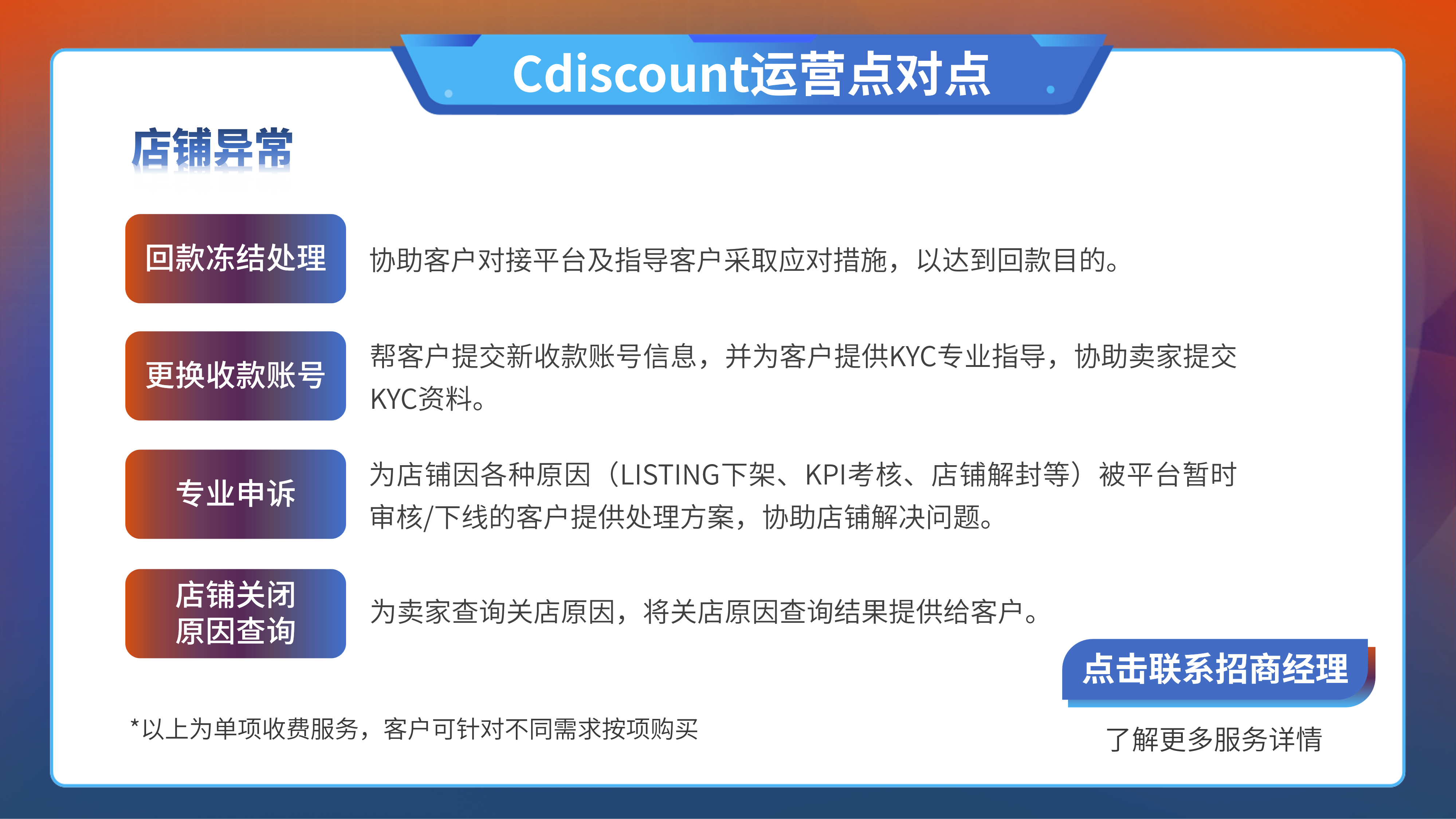 Cdiscount运营点对点（店铺异常）