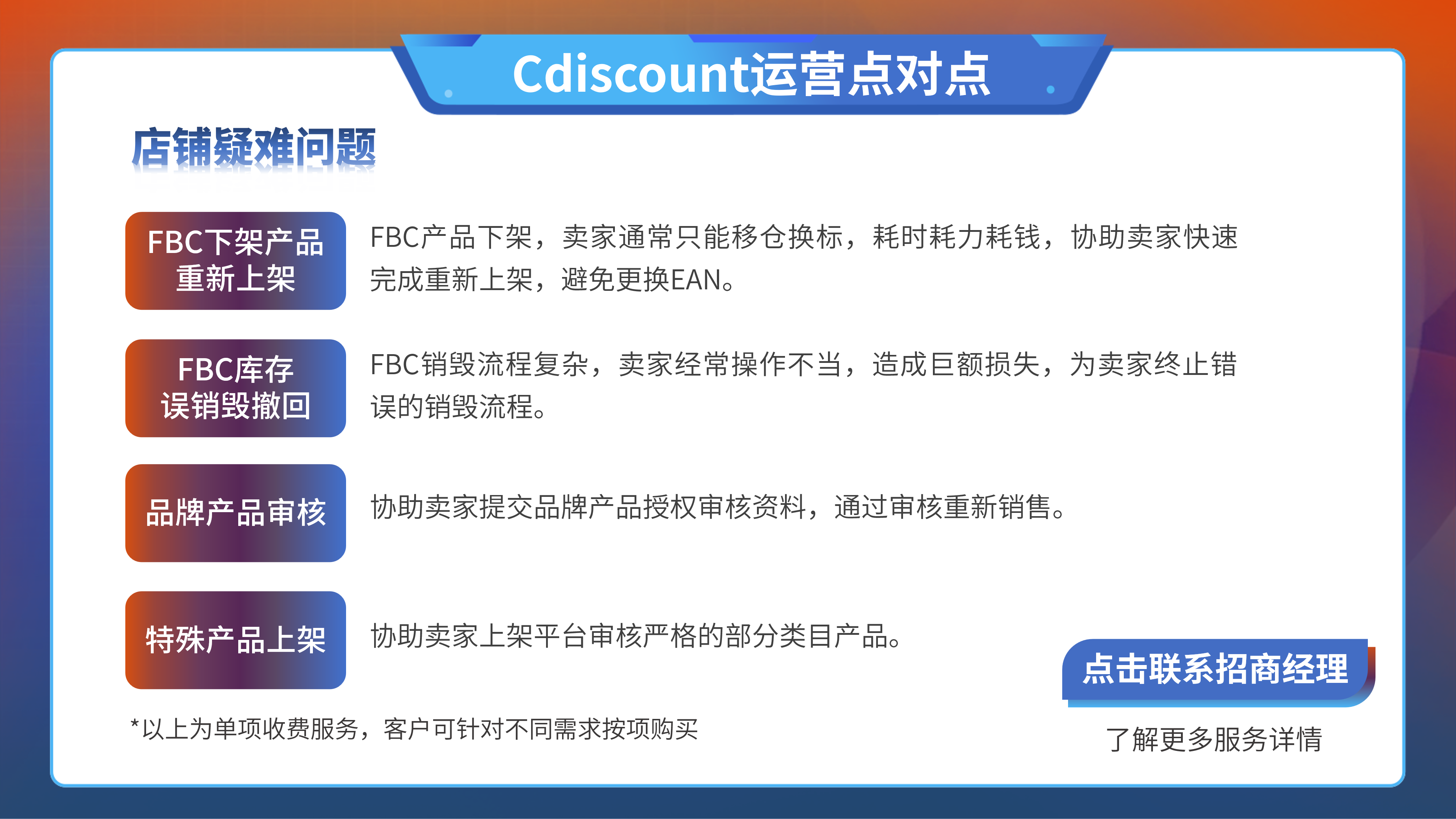 Cdiscount运营点对点（店铺疑难问题）