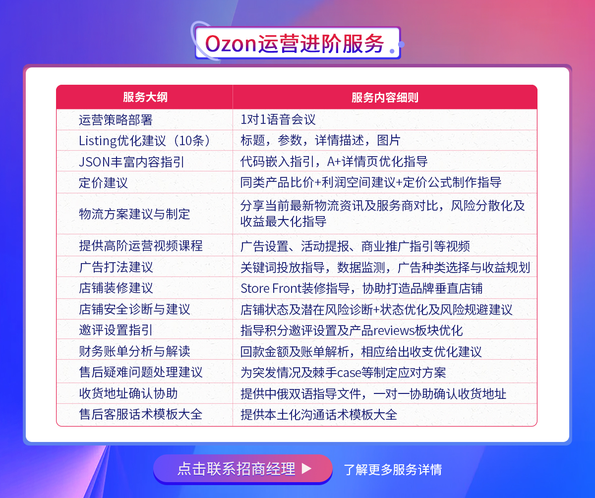 Ozon运营进阶服务