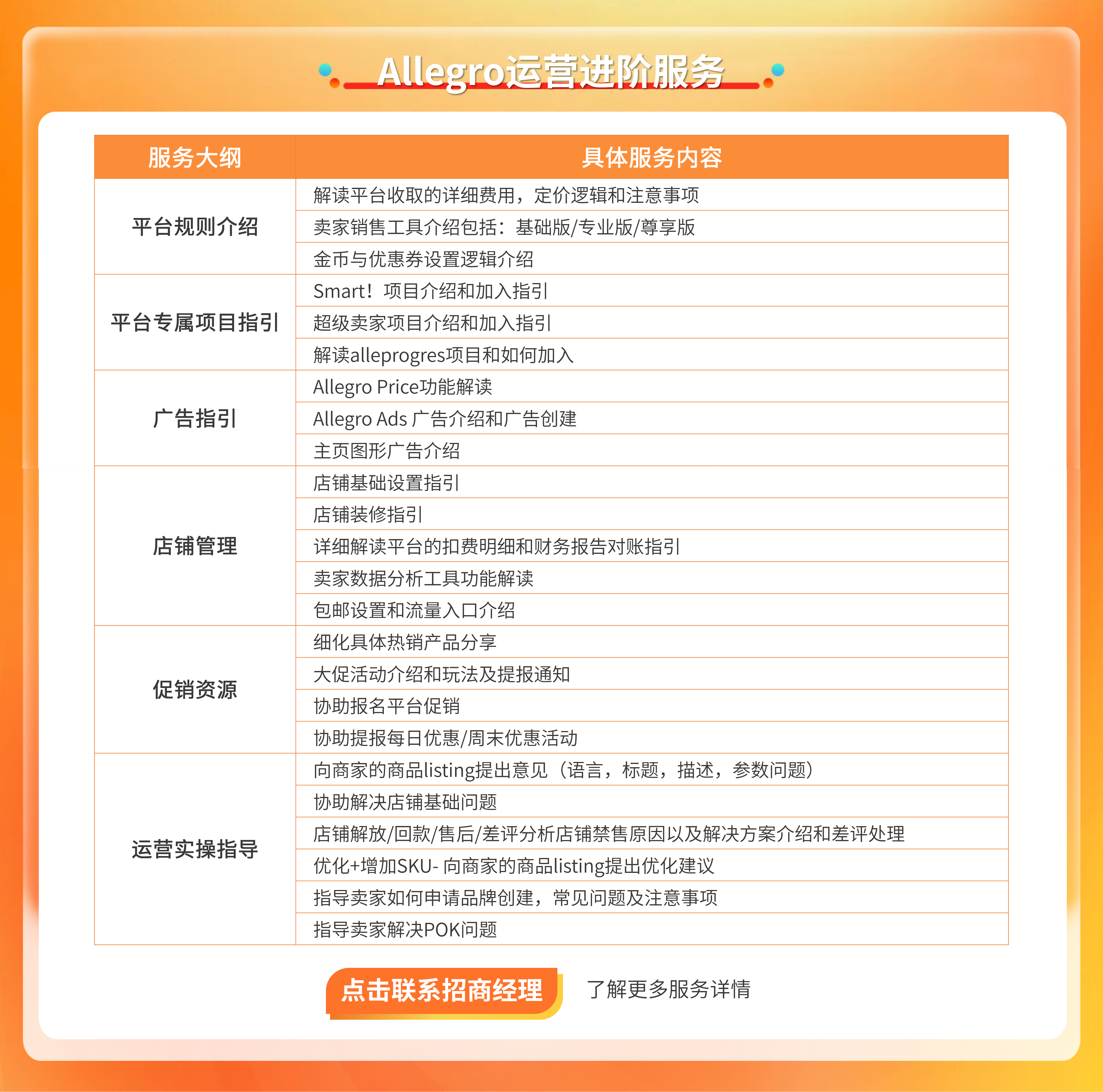 Allegro运营进阶服务